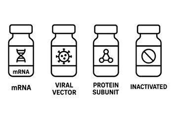 Vaccine Types Icon Set. mRNA, Viral Vector, Protein Subunit, Inactivated. Medical Immunization Vials, Coronavirus, Pandemic Prevention, Disease Protection, Healthcare, Simple Outline Illustration.