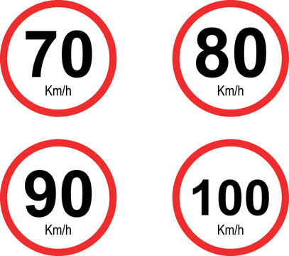 Speed Limit Road Signs Set in Kilometers Per Hour