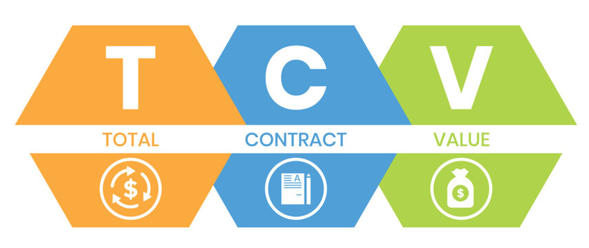 TCV - total contract value. acronym business concept. vector illustration concept with keywords and icons. lettering illustration with icons for web banner, flyer, landing page, presentation