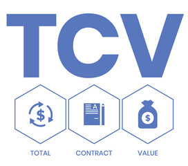 TCV - total contract value. acronym business concept. vector illustration concept with keywords and icons. lettering illustration with icons for web banner, flyer, landing page, presentation