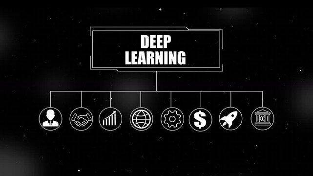 Deep Learning Concept Flowchart with Icons on Starry Background machine learning artificial intelligence . 4k video