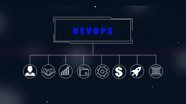 Dev Ops concept diagram with icons on a starry background DevOps technology . 4k video
