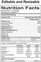 Understanding Nutrition Facts Labels for Healthy Eating