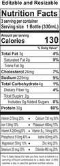 Comprehensive Nutrition Facts Analysis of a Beverage Bottle