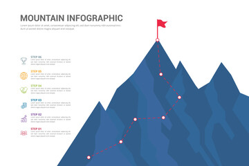 mountain infographic for business success, career growth, project planning, and achievement milestones, presentation slide template, vector illustration