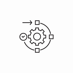 Obraz premium process automation icon sign vector