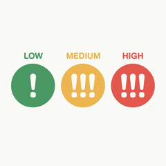Risk assessment with low medium and high indicators