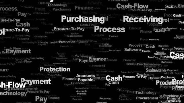 PROCURE TO PAY Keywords Animation, Background, Loop
