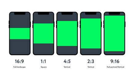 Mobile Screen Aspect Ratio Guide