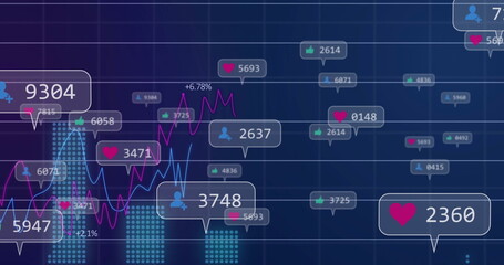 Displaying social media metrics dashboard on dark blue grid, with turquoise bars and line graphs
