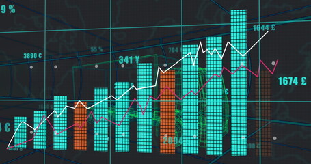 Displaying teal-orange bars and white magenta lines on dashboard, with currency labels grid map