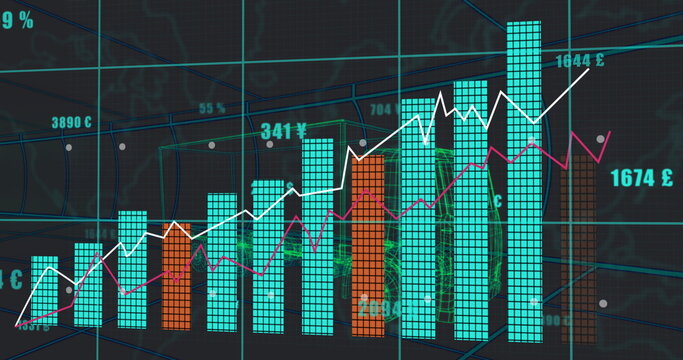 Displaying teal-orange bars and white magenta lines on dashboard, with currency labels grid map - Powered by Adobe