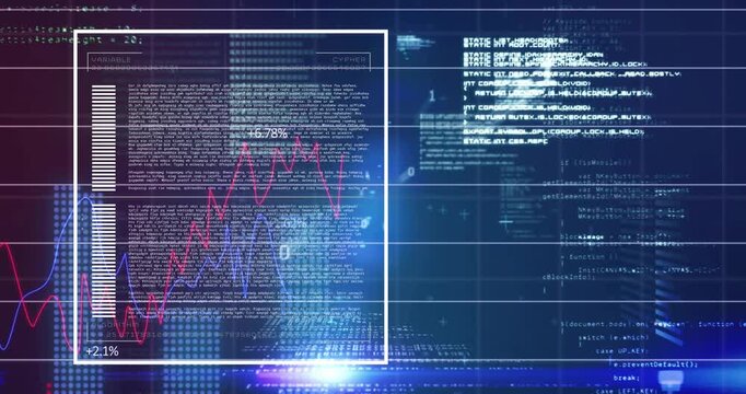 At start outlined interface panel emerging, populating code and drawing trend lines to analyze data
