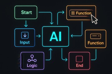 Colorful AI Process Flowchart with Logic, Input, Functions, and Automation for Software Development
