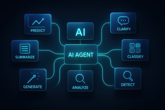 Neon AI Agent Workflow Diagram with Predict, Summarize, Generate, Analyze, Detect, Classify, and Clarify

