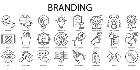 Set of Branding Icons or symbols Vector fully editable file.