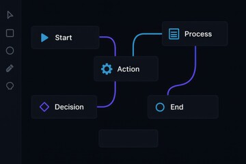 Dark Theme Logic Flow Interface with Start, Action, Process and Decision Points
