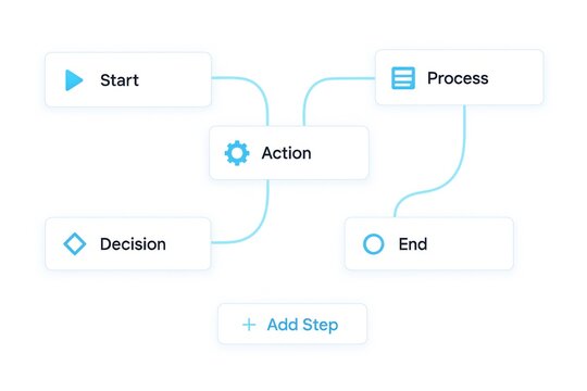 Editable Logic Diagram Featuring Start, Action, Decision and Process Nodes with Add Step Option
