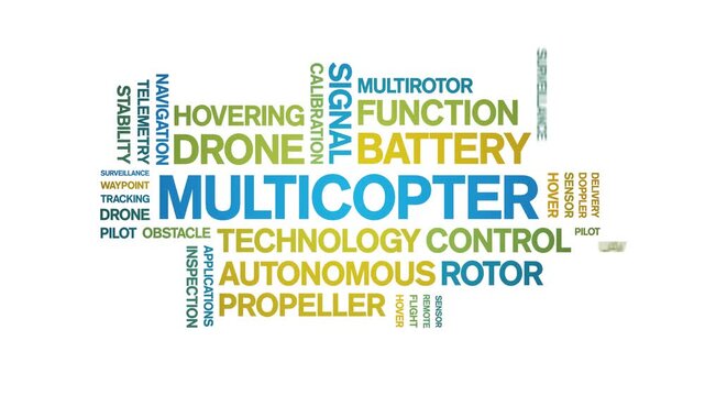 Multicopter animated word cloud-text design animation tag kinetic typography seamless loop.