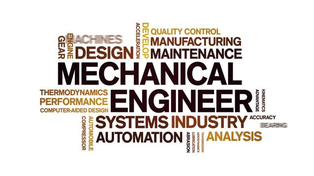 Mechanical Engineer animated word cloud-text design animation tag kinetic typography seamless loop.