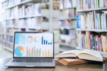 A laptop screen displaying a graph and a book placed on the table in the library, representing a business concept.
