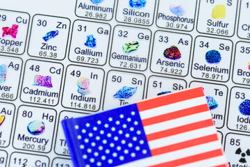 Rare earth supply agreements, China tightens export controls, from elements to economy : The...