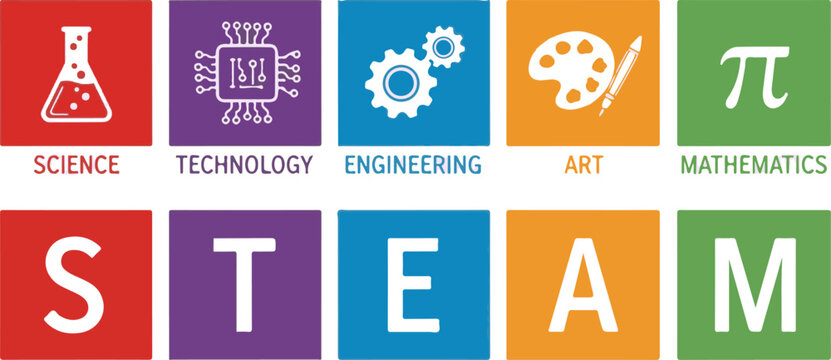 Colorful STEAM Education Concept Vector with Science, Technology, Engineering, Art, Mathematics Icons