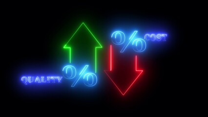Neon Green Up Arrow Quality and Red Down Arrow Cost Symbols on Black percentage