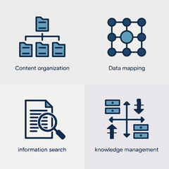 Four icons depicting content organization data mapping information search and knowledge management on a light background