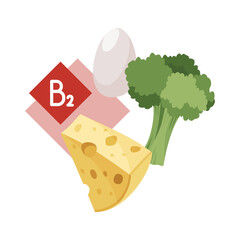 Exploring NutrientRich Foods Various Sources of Vitamin B2