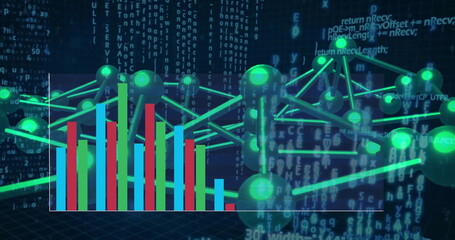 Rendering glowing green nodes and rods in virtual interface, with bar chart and code streams