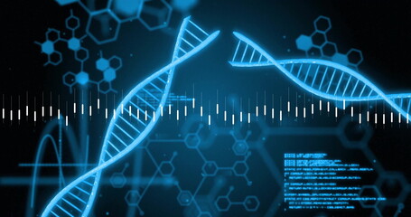 Glowing blue DNA double helix crossing interface, with waveform line, hex diagrams and code panel