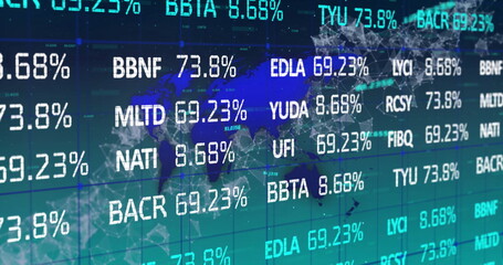 Displaying ticker symbols and percentages streaming in financial dashboard, with grid and world map