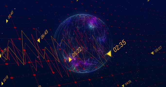 3D wireframe globe rotating in virtual analytics space, with red plot line and yellow time labels