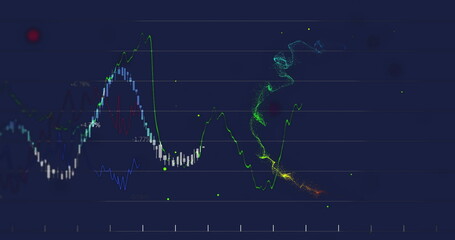 Displaying multicolored time-series chart on digital dashboard, with axes and colored traces