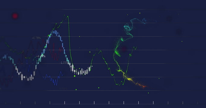 Displaying multicolored time-series chart on digital dashboard, with axes and colored traces
