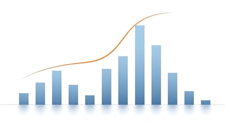 Understanding Statistical Data Visualization Trends and Analysis with Bar Charts and Line Graphs