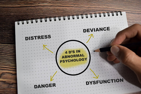 Concept of 4 D's in abnormal psychology write on book with keywords isolated on Wooden Table.