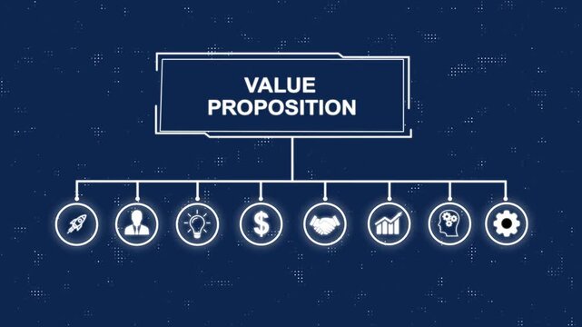 value proposition analysis Business, Internet, and Network Icons with Data Transfer to Multiple Devices on a Futuristic Abstract Technology Background