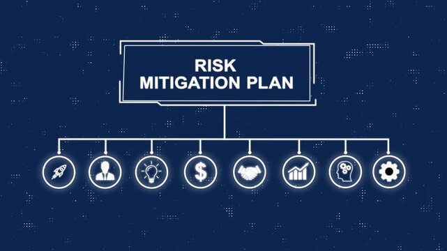 Animated risk mitigation plan procedure illustration featuring, and business insights from massive data sets ,network , business ,technology concept animation technology.