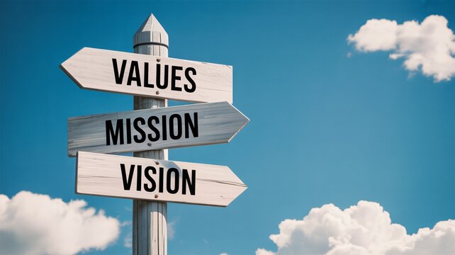 Strategic vision for business success values mission direction