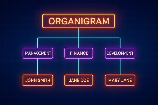 Digital Neon Organizational Chart Illustration &ndash; Departments and Employee Boxes in Vibrant Orange and Violet with Sequential Turquoise Connecting Lines for Dynamic Visual Effect
