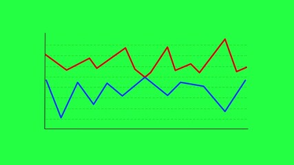 Animated financial growth chart with 2 trend line graph. Growth bar chart of economy. Vector illustration isolated on green background.