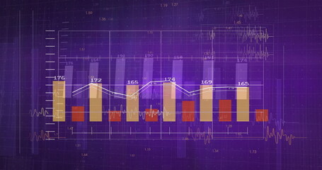 Displaying six-bar chart and line graph on data analytics interface, with waveforms and data labels