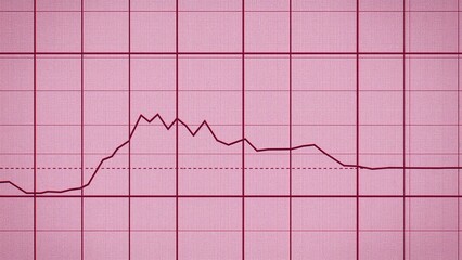 Displaying solid maroon plot line rising and undulating on screen grid, with dashed threshold line