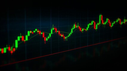 Displaying trade chart on grid screen showing red green candlesticks, moving average, red trendline