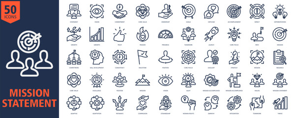 Mission Statement Icon Set Outline with statement, vision, commitment, core value, ownership, goals, criticism, accomplishment, impact