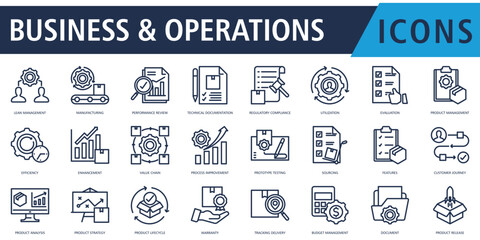Business Operations Icon Set Outline with lean management, manufacturing, performance review, technical documentation, regulatory compliance, utilization, evaluation, product management