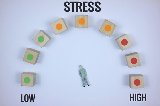Stress Level Scale Represented with Color Coded Blocks and Figures. isolated on white background. top view