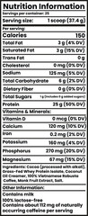 Fototapeta premium Nutrition Facts Labels